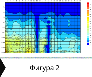 Получете информация за комплексната ни и Гарантирана услуга проучване с изграждане на сондаж за вода за АЕЦ Козлодуй 3321. Създаване на план за изграждане и офериране на цена за сондаж за вода в имот за АЕЦ Козлодуй 3321 с адрес Площадка АЕЦ АЕЦ Козлодуй община Козлодуй област Враца, п.к.3321.