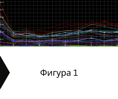 Получете цена за проучване за минерална вода на терен за Абланица 2932 с адрес Абланица община Хаджидимово област Благоевград, п.к.2932 с определяне на дълбочина и соленост.