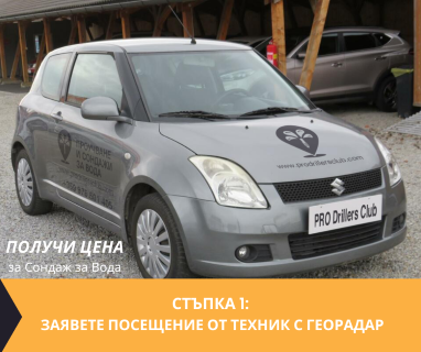 Изграждане на сондажи за вода за Аврен 6930 с адрес Аврен община Крумовград област Кърджали, п.к.6930.