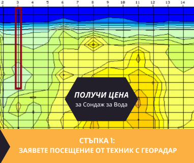 Създайте онлайн заявка с цена и график за посещение от техник с ГеоРадар за вода за Аспарухово 9003 с адрес улица Злетово 10 община Варна област Варна, п.к.9003.