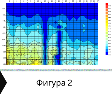 Софтуерен анализ и съставяне на подробен план за изграждане на сондаж за вода за Ловеч, ул. Цачо Шишков № 37, 5500 чрез promoclubbg.com.