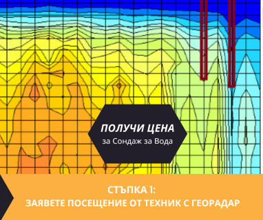Създаване на проект с план за изграждане на сондаж за вода в имот за Еровете 6865 с адрес Еровете община Кирково област Кърджали, п.к.6865.