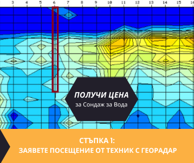 Гарантирани сондажни услуга в имот за Кочериново .