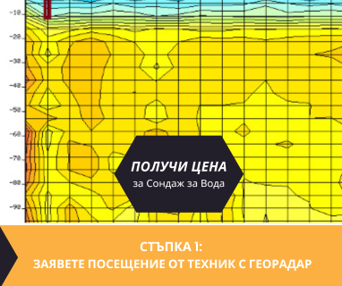 Свържете се със сондажна фирма специалист в проучвателните сондажи за Стамболийски .