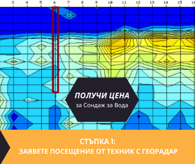 Гарантирани сондажни услуга в имот за Страхил войвода 6660 с адрес Страхил войвода община Кърджали област Кърджали, п.к.6660.