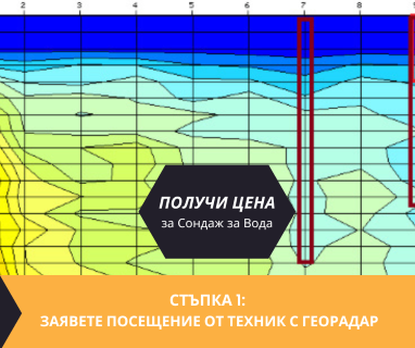 Водоснабдителни сондажи за жилищно и промишлено водоснабдяване в имот за Търговище .
