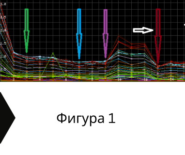 Получете информация за комплексната ни и Гарантирана услуга проучване с изграждане на сондаж за вода за Яна София 1805. Създаване на план за изграждане и офериране на цена за сондаж за вода в имот за Яна София 1805 с адрес улица Хубава Яна 9 център село Яна район Кремиковци Столична община София град, п.к.1805.