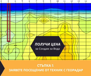 Изграждане на сондажи за вода за село Ветрино .